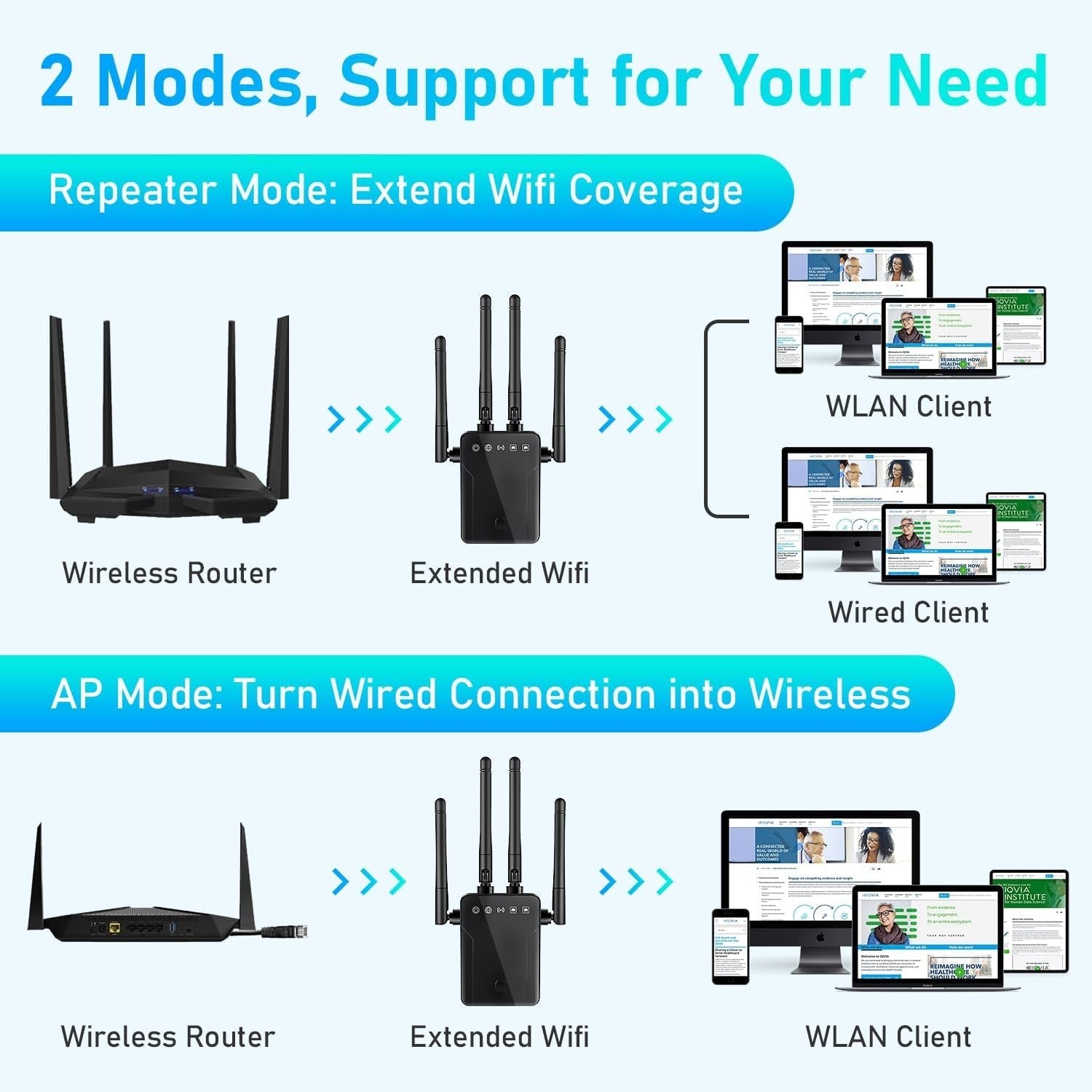 усилвател-за-wi-fi-M-95B-Atron усилвател-за-wi-fi-M-95B-Atron